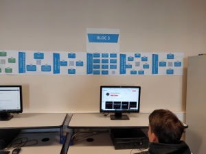 Une salle de cours avec les cartes mentales...