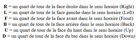 Notation Rubik's Cube : noms des faces